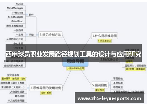 西甲球员职业发展路径规划工具的设计与应用研究 西甲球员职业发展路径规划工具的设计与应用研究