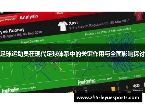 足球运动员在现代足球体系中的关键作用与全面影响探讨 足球运动员在现代足球体系中的关键作用与全面影响探讨