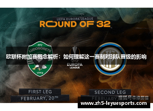 欧联杯附加赛概念解析：如何理解这一赛制对球队晋级的影响