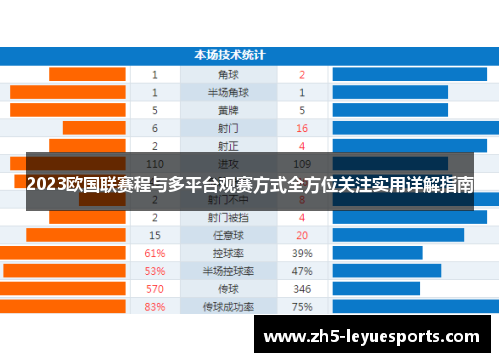 2023欧国联赛程与多平台观赛方式全方位关注实用详解指南 2023欧国联赛程与多平台观赛方式全方位关注实用详解指南