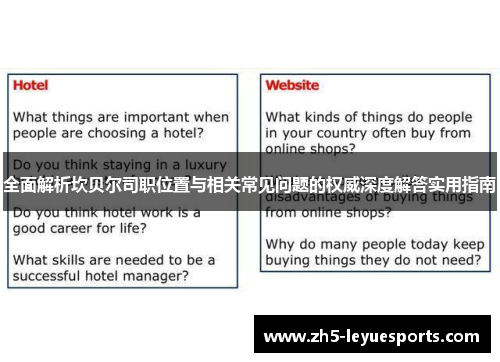 全面解析坎贝尔司职位置与相关常见问题的权威深度解答实用指南 全面解析坎贝尔司职位置与相关常见问题的权威深度解答实用指南