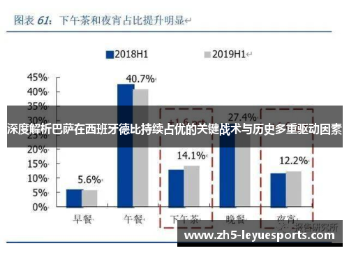 深度解析巴萨在西班牙德比持续占优的关键战术与历史多重驱动因素 深度解析巴萨在西班牙德比持续占优的关键战术与历史多重驱动因素