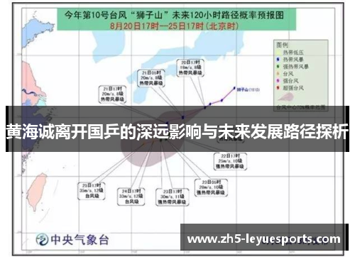 黄海诚离开国乒的深远影响与未来发展路径探析