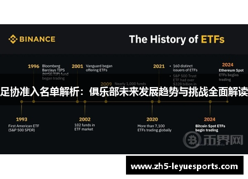 足协准入名单解析:俱乐部未来发展趋势与挑战全面解读 足协准入名单解析:俱乐部未来发展趋势与挑战全面解读
