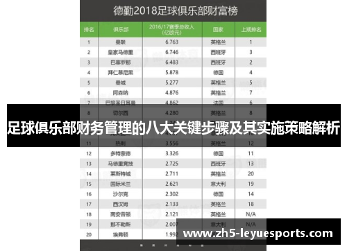 足球俱乐部财务管理的八大关键步骤及其实施策略解析