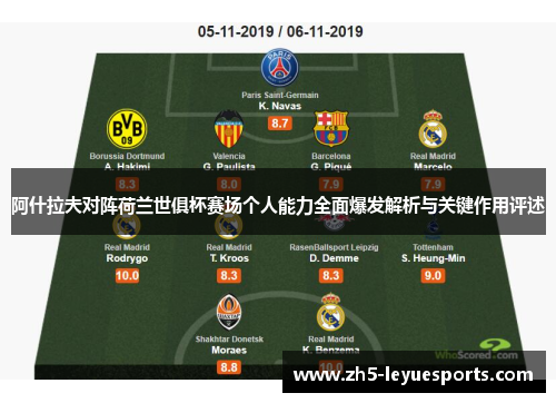 阿什拉夫对阵荷兰世俱杯赛场个人能力全面爆发解析与关键作用评述
