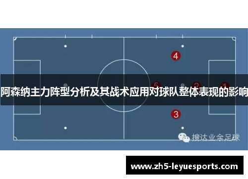 阿森纳主力阵型分析及其战术应用对球队整体表现的影响